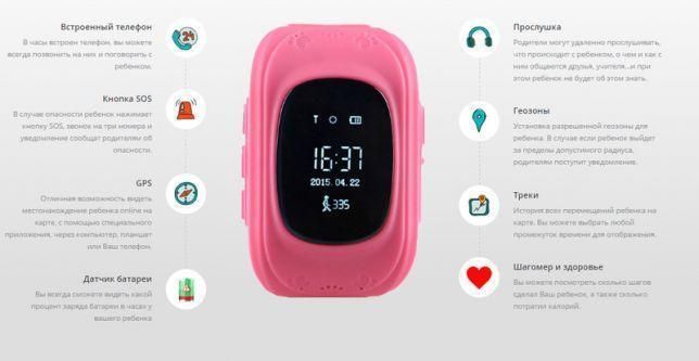 Детские GPS часы Smart Baby Watch Q50 LCD blue CG06 PR4