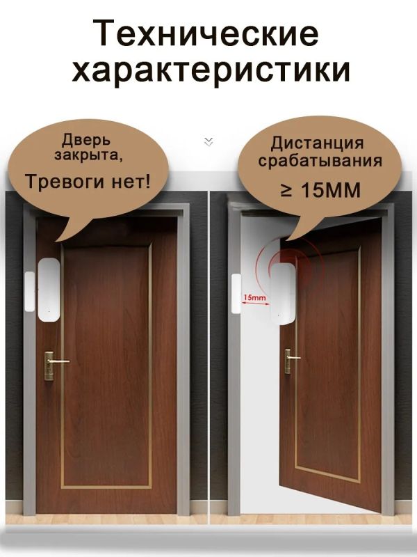 Датчик открытия окна беспроводной, Беспроводной датчик открытия двери, Беспроводной датчик открытия окна двери, WAJ