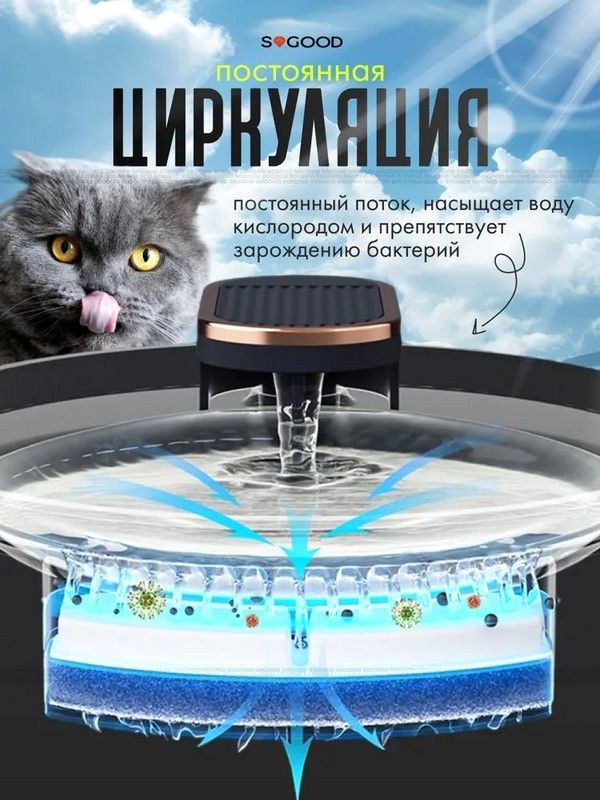 Поильник для кота, Фонтанчик с водой для котов, Автоматический поильник для кошек, Автоматическая поилка для кошки, WAJ